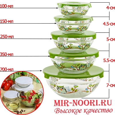 Набор Посуда стекл. 5 шт 7279 (1х16)