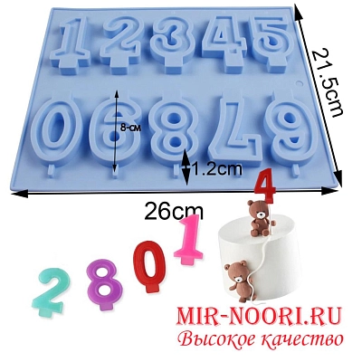 Форма для выпек.цифры 2433 (1х144)